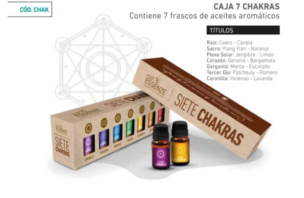 Blend esencias set 7 chakras