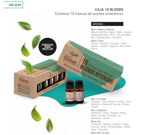 Blend esencias aromas intensos